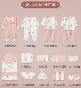Coffret Cadeau Bébé Fille 2025 – Adorable Ensemble de Vêtements 100% Coton Bio Personnalisable avec Motifs Floraux, Couverture, Bavoir et Accessoires de Lit pour Nouveau-né - Product Image 4
