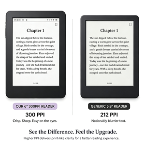 6 Zoll E-Ink Reader Tablet <span class=keywords><strong>Android</strong></span> 11 RK3566 300PPI 3GB 32GB Zweifarbige Hintergrundbeleuchtung Google Play Augenschutz OEM Anpassbar - Product Image 4