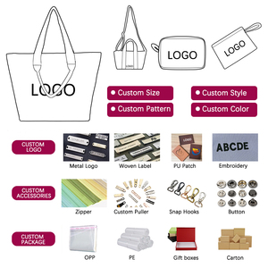 MOQ 50PCS Large Capacity <strong>Knitted</strong> Tote <strong>Bag</strong> <strong>for</strong> Women 7 Days Fast Production Custom Logo Daily Outdoor Casual Shopping <strong>Bag</strong> - Product Image 2
