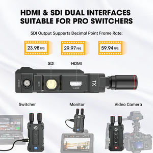 Kit <span class=keywords><strong>Hollyland</strong></span> <span class=keywords><strong>Mars</strong></span> 4K, Transmisión de Video UHD, Transmisor y Receptor de Baja Latencia de 0.06s para Monitor, Cámara de Video y Switch - Product Image 3