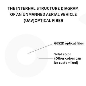 G652D 단일 모드 베어 광섬유 케이블 스풀 025mm 직경 드론 통신 테스트용 핫멜트 배선 - Product Image 2