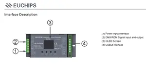 جهاز فك تشفير euchip DMX512 لمستوى سطوع 8/16 بت تيار ثابت يحمي من التيار المستمر