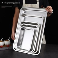 201 acier inoxydable écologique Gastronorm récipient alimentaire Rectangle assiette plate plat Restaurant hôtel qualité assiette plate