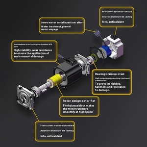 Fresa CNC automática inteligente <span class=keywords><strong>de</strong></span> alta precisión, amoladora <span class=keywords><strong>de</strong></span> acero <span class=keywords><strong>de</strong></span> tungsteno, broca <span class=keywords><strong>de</strong></span> punta, afilador <span class=keywords><strong>de</strong></span> Base plana - Product Image 3