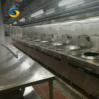 Équipement de cuisine de restaurant en acier inoxydable, petit équipement de barbecue et de pizza pour restaurant