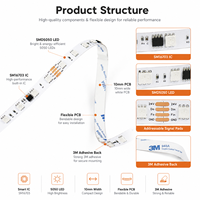 Bande LED RVBIC adressable en gros Ws2812B Ws2811 Ws2812, barre RVB 12V, module de contrôle, tube, bande LED couleur de rêve