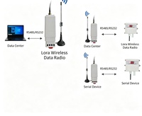 Módem Inalámbrico Industrial Lora 433MHz RS485 con Puerto Serial, Transmisión Bidireccional Transparente, Radio de Datos Remotos