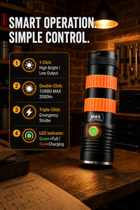 WOSEN Strong <b>Light</b> Self Defense 20W SST40 LED Torch For Survival Outdoor Hunting Camping Rechargeable Tactical LED Flashlight - Product Image 4