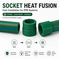 Tuyau d'eau PPR PN20 DN20 DN25 DN32 pour l'alimentation en eau chaude et froide, tuyau de plomberie à fusion thermique, fabricant OEM