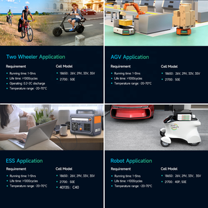 بطارية ليثيوم EVE MAX 3C <span class=keywords><strong>18650</strong></span> بجهد 35 فولت وسعة 3500 مللي أمبير في الساعة، خلية <span class=keywords><strong>18650</strong></span> بجهد 3.7 فولت، بطارية ليثيوم أيون <span class=keywords><strong>18650</strong></span> لمحطات الطاقة - Product Image 6