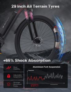 Bicicleta Eléctrica Bigfly C29 Ultra, la Más Vendida en la UE y el Reino Unido, con Marco de Aleación de Aluminio y Litio, Motor sin Escobillas, Frenos de Disco Hidráulicos y 21 Velocidades - Product Image 2