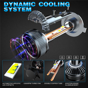 Phares <span class=keywords><strong>LED</strong></span> omnidirectionnels ultra-brillantsH4, feux de conduite <span class=keywords><strong>LED</strong></span> à haute efficacité et économie d'énergie - Product Image 4