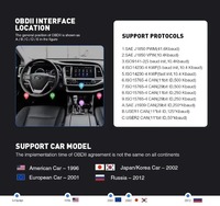 Escáner Universal OBD2 WIFI 1,5 buena retroalimentación Elm 327 ELM327 V1.5 herramienta de diagnóstico de coche para Android/IOS/Windows Electronic 1 año