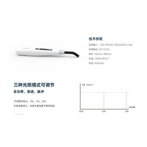 Mika Meco 05 Dental Light Cure Machine Electric With Light Meter And Caries Detection For Dentist Use - Product Image 3