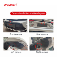 Système de caméra DVR de voiture Wemaer OEM Passat Hilux 360 degrés vue aérienne 4 canaux IP67 étanche 1080P