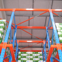 Système de rack d'empilage d'entrepôt de stockage d'acier Nova Drive in Rack Drive in Rack Heavy Duty Industrial Steel Warehouse Drive in Pallet Racking
