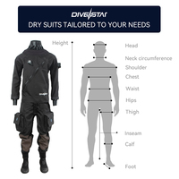 DIVESTAR Desain Baru Drysuit Trilaminasi Anti Air 3 Lapis Bahan Nylon Bernapas yang Dapat Disesuaikan untuk Kayak dan Diving Dalam Laut