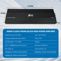 Amplificateur de subwoofer de compétition Zeming Audio ZM-3000 Monoblock Classe D, amplificateur auto 3500W avec DSP