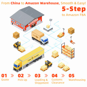 Door to Door Freight Cargo Service Consolidation <strong>Import</strong> Logistics Forward <strong>China</strong> LCL+Express Shipping Agent - Product Image 3