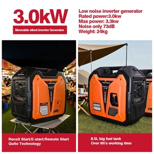เครื่องกำเนิดไฟฟ้าพกพา OEM/ODM รุ่น BL4000iS-M 3.3kw เครื่องกำเนิดไฟฟ้าดิจิตอลแบบพกพา เงียบพิเศษ ใช้เชื้อเพลิงเบนซิน รูปแบบคลื่นไซน์บริสุทธิ์ BL4000iS-M เงียบ - Product Image 2