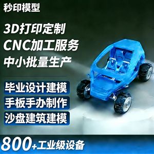 Modelo de Impresión 3D en Resina, Personalizable y Flexible para Prototipos y Creación de Muestras - Product Image 5