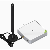 Passerelle intérieure LoRaWAN US915/EU868/AU915/AS923, passerelle IoT SPI-US915, serveur réseau LORAWAN, compatibilité AWS/TTN/ChirpStack LNS