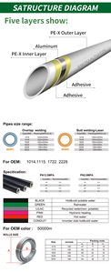 IFAN CE chứng nhận dưới sàn sưởi ấm pex-al-pex Composite pex ống cho hệ thống cung cấp khí đốt nước nóng chồng chéo đường ống - Product Image 5