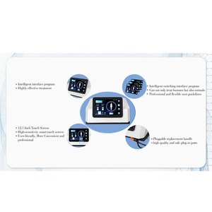 <span class=keywords><strong>Prix</strong></span> d'usine – Appareil de magnétothérapie portable 3-en-1 haute intensité pour le soulagement de la douleur et la rééducation sportive - Product Image 5