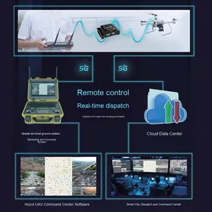 Accessori professionali per la trasmissione digitale GPS di classe III IV RTK per l'imaging a livello centimetrico per Drone da corsa Walkera - Product Image 3