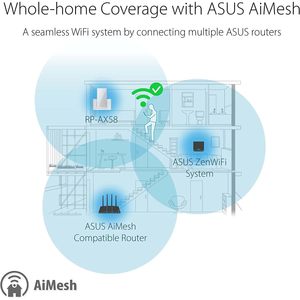Répéteur Wi-Fi 6 bi-bande AiMesh en gros RP-AX58 AX3000 pour un réseau maillé fluide et un jeu optimal, blanc - Product Image 4