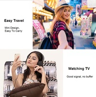 Dongle USB 4G LTE Hotspot Wi-Fi Portabel, Driver Gratis, Plug and Play, Kecepatan Unduh 150Mbps, USB 2.0, Router Jaringan Kecepatan Tinggi