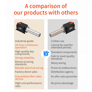 Pistola de Calor de Bajo Precio OEM, Pistola de Aire Caliente Eléctrica de Calor Rápido, Temperatura Variable, Máquina de Calentamiento Industrial para Pistola de Aire Caliente <span class=keywords><strong>Leister</strong></span> - Product Image 3