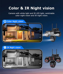 OKAM PRO 20MP 4-Linsen Kabellose Solarbetriebene Sicherheitskamera Cloud 24/7 Aufnahme Nachtsicht Bewegungserkennung Wasserdicht IP65 - Product Image 5