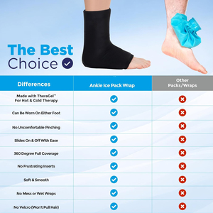 Unisex Nylon Atmungsaktive Silikon-Knöchelbandage Heiß-Kalt-Kompresse Elastische Sport-Knöchelstütze für Laufen und Fitness - Product Image 3