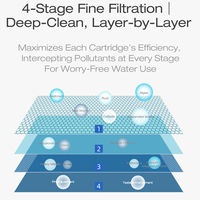 Système de filtration d'eau par osmose inverse Menred, purificateur RO intelligent à double sortie 600 GPD avec application WiFi, filtration en 4 étapes 0,0001 μm