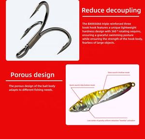 Offre Spéciale 8g 16g 21g 3D yeux réalistes pêche en métal jigging appât vibrant cuillère naufrage métal VIB leurre de pêche pour <span class=keywords><strong>perche</strong></span> - Product Image 4