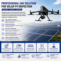 Drone industriel UAV EL Tester avec transmission de 15 km et adaptabilité caméra infrarouge pour l'inspection des centrales photovoltaïques