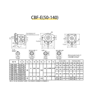 ปั๊มไฮดรอลิกแรงดันสูง KEILETO รุ่น CBF-E10ALP E16P E18P E25P E32P E40ALPX 1 50 บาร์ 1/4 นิ้ว - Product Image 6