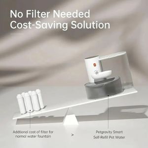 น้ำพุน้ำดื่มอัจฉริยะสำหรับสัตว์เลี้ยงระบบ3L น้ำหยดแบบไร้สายเครื่องทำน้ำดื่มสัตว์เลี้ยงอัตโนมัติ180วันแบตเตอรี่เงียบเป็นพิเศษ - Product Image 5