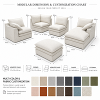 Canapé modulaire en forme de L, 5 pièces, en tissu mélangé lin, avec dossier rembourré, pour salon