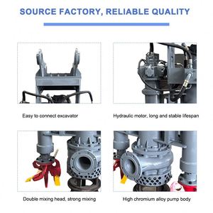Custom <b>Sludge</b> Mud <b>Pump</b> Excavator Dredger Sand Dredging Hydraulic <b>Sludge</b> <b>Pump</b> for Sand Pumping River Lake Dredging - Product Image 3