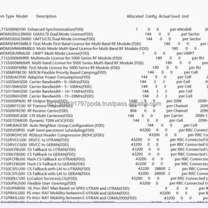 Licencia ENodeB Multimodo UBBP WDMS0UMMLF00 (LTE FDD) por UBBP con 1 año de garantía - Product Image 1