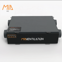 Systèmes de ventilation à récupération de chaleur VMC Double Flux 150 m³/h en acier inoxydable haute efficacité pour usage extérieur en milieu hospitalier