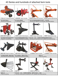 Entraînement manuel par <span class=keywords><strong>courroie</strong></span> 7hp 12hp 178f moteur <span class=keywords><strong>diesel</strong></span> sol de jardin cultivateurs de Chine mini motoculteur - Product Image 5