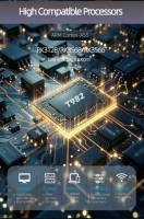 Placa PCBA RK3588 Personalizada, Placa de Desarrollo con Procesador de Cuatro Núcleos y 64 Bits para IoT/Pantallas/Casa Inteligente, Placa Portadora SOM