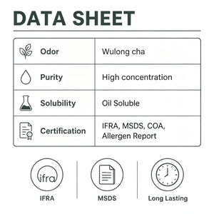 Fragancia Concentrada Inspirada en la Marca Wulong <span class=keywords><strong>Cha</strong></span>, Aceite de Fragancia para la Elaboración de Perfumes, Venta al Por Mayor - Product Image 4