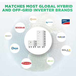 Baterai Surya Lithium dapat ditumpuk, 10kwh 15kWh 20kWh baterai penyimpanan energi Ip65 - Product Image 4