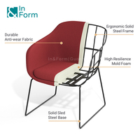 Fauteuil design haut de gamme Fauteuil polyvalent Réunion de bureau Espace de travail collaboratif Chaise de personnel avec base de traîneau en métal