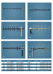 Antenne Yagi directionnelle 5 éléments 9dBi 868 MHz, antenne Lora directionnelle extérieure - Product Image 5