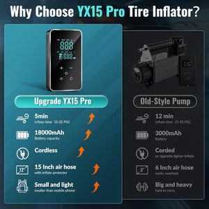 Xe lốp Inflator mới máy bơm không khí di động lốp Máy nén khí 12V không dây có thể sạc lại 4 đơn vị áp lực LED ánh sáng tự động dừng - Product Image 3